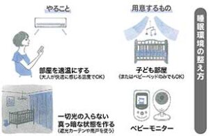 『フランス人の赤ちゃんは朝までひとりでぐっすり眠る』より抜粋