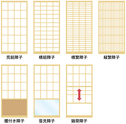障子の種類