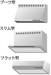 フードの種類