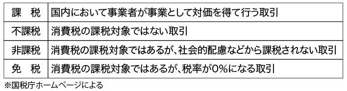 415FAQ